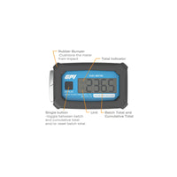 10-100 L/min End of Hose ISO Fuel Meter with Battery Powered Display