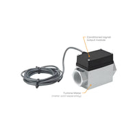 Conditioned Signal Output Module for Turbine Flow Meters