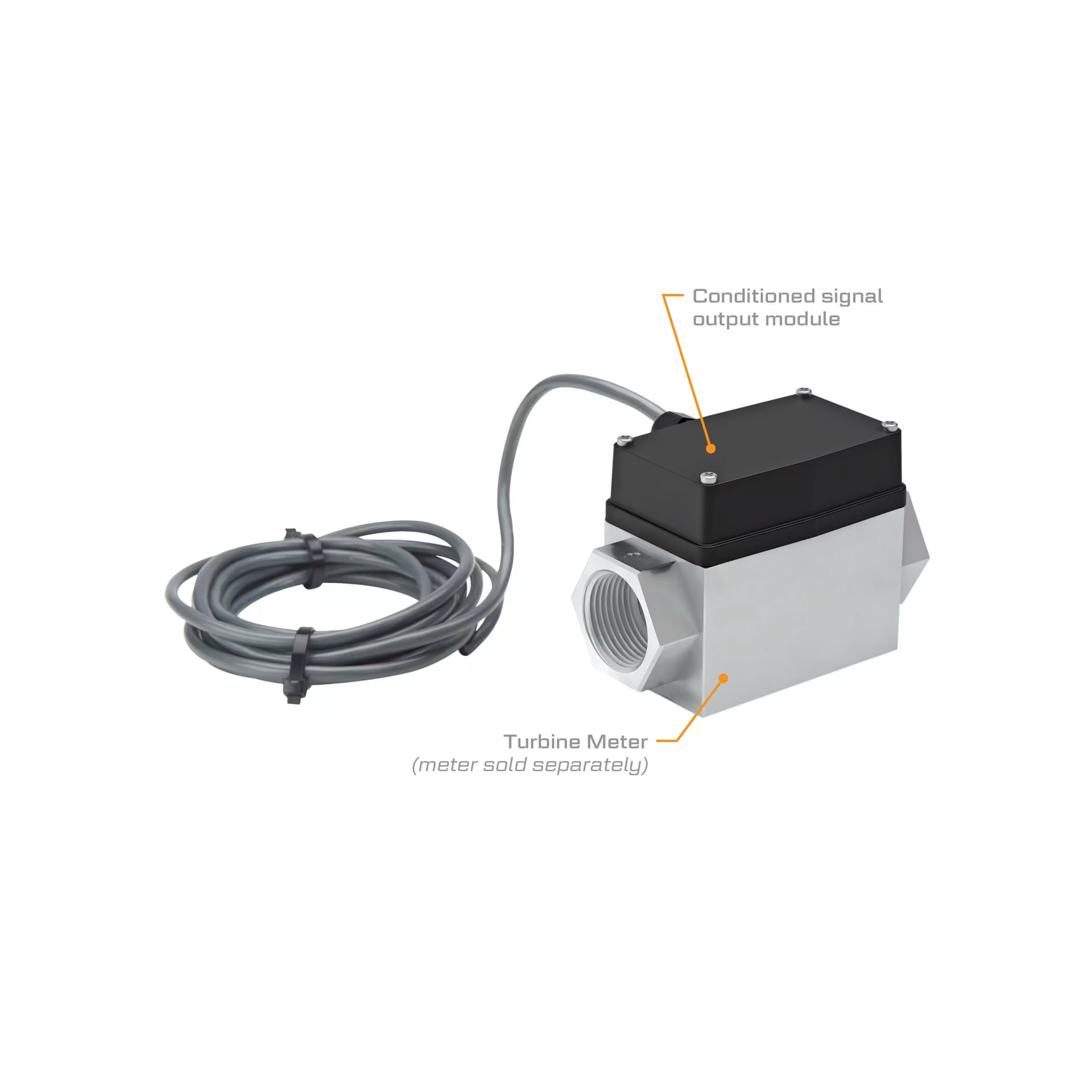 Conditioned Signal Output Module for Turbine Flow Meters