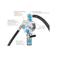 10 Gallons per 100 Revolutions Rotary Fluid Transfer Hand Pump