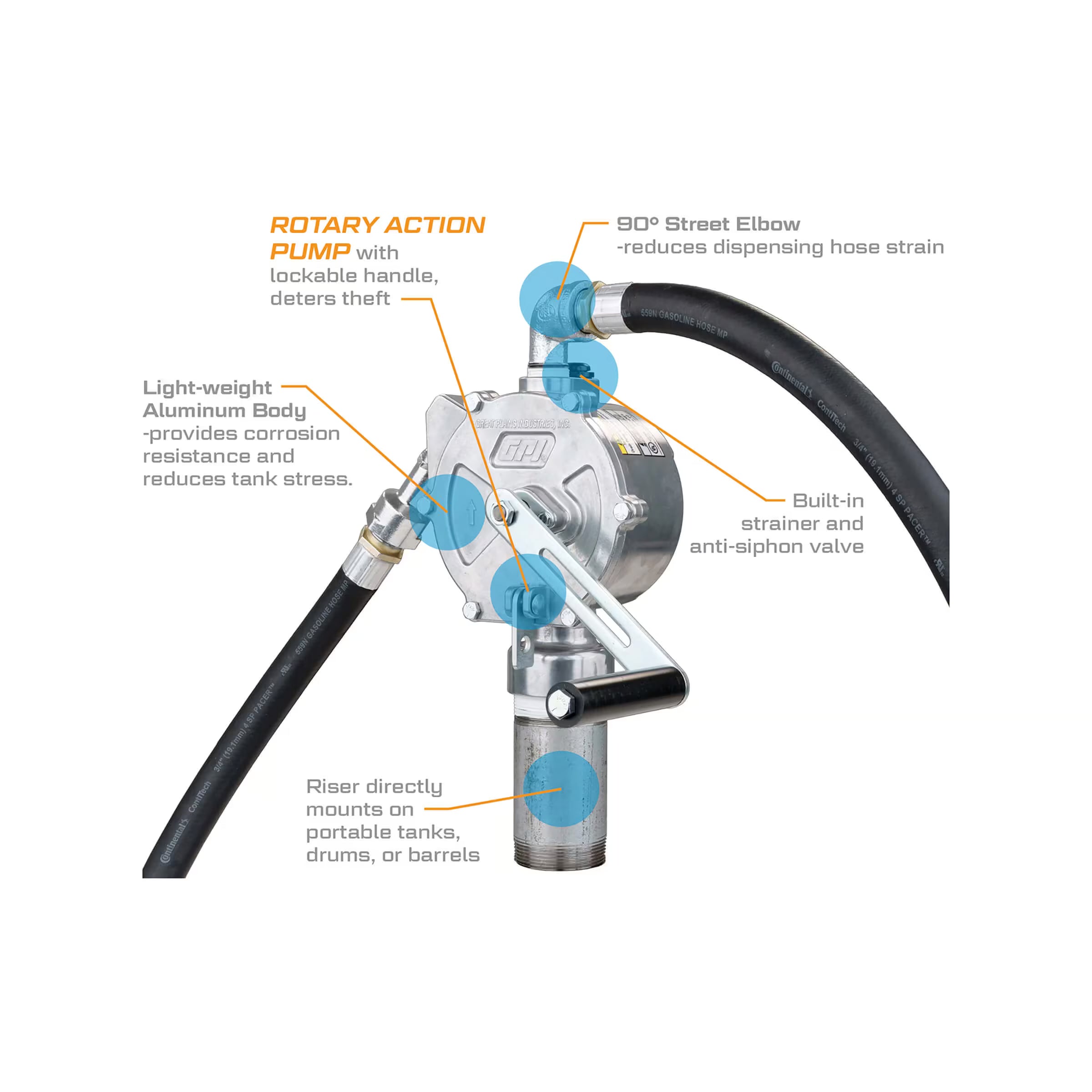 10 Gallons per 100 Revolutions Rotary Fluid Transfer Hand Pump
