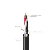 100-ft 22 AWG 3-Conductor Wire Cable
