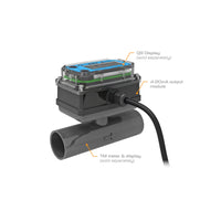 4-20mA Output Module for Turbine Flow Meters
