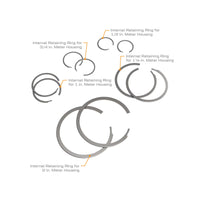 Retaining Ring Kit for G2 Series Flow Meters