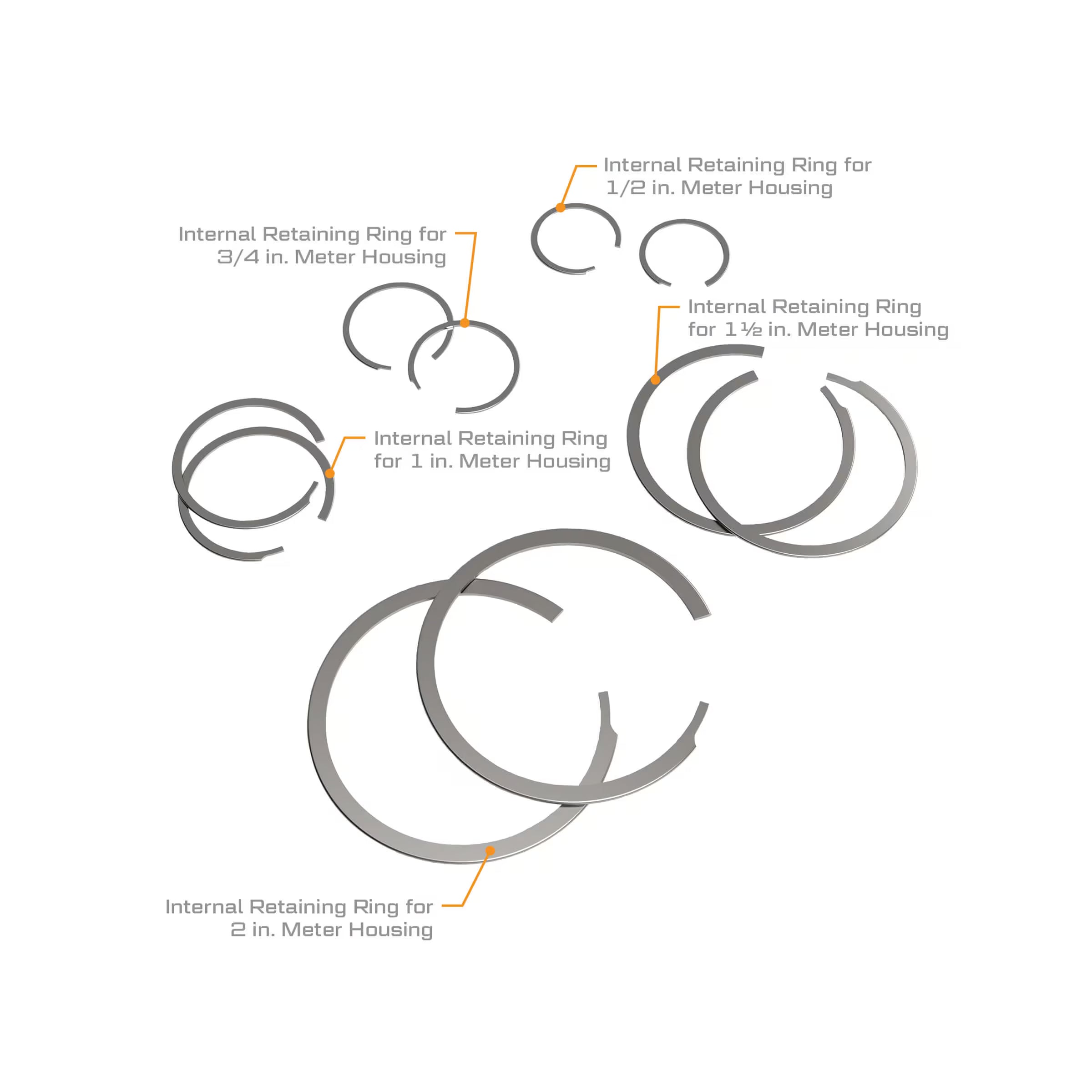 Retaining Ring Kit for G2 Series Flow Meters
