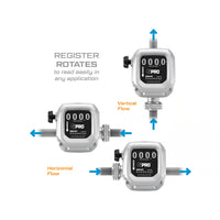 2-40 GPM 1/2% Mechanical Fuel Meter