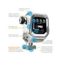 2-40 GPM 1/2% Mechanical Fuel Meter