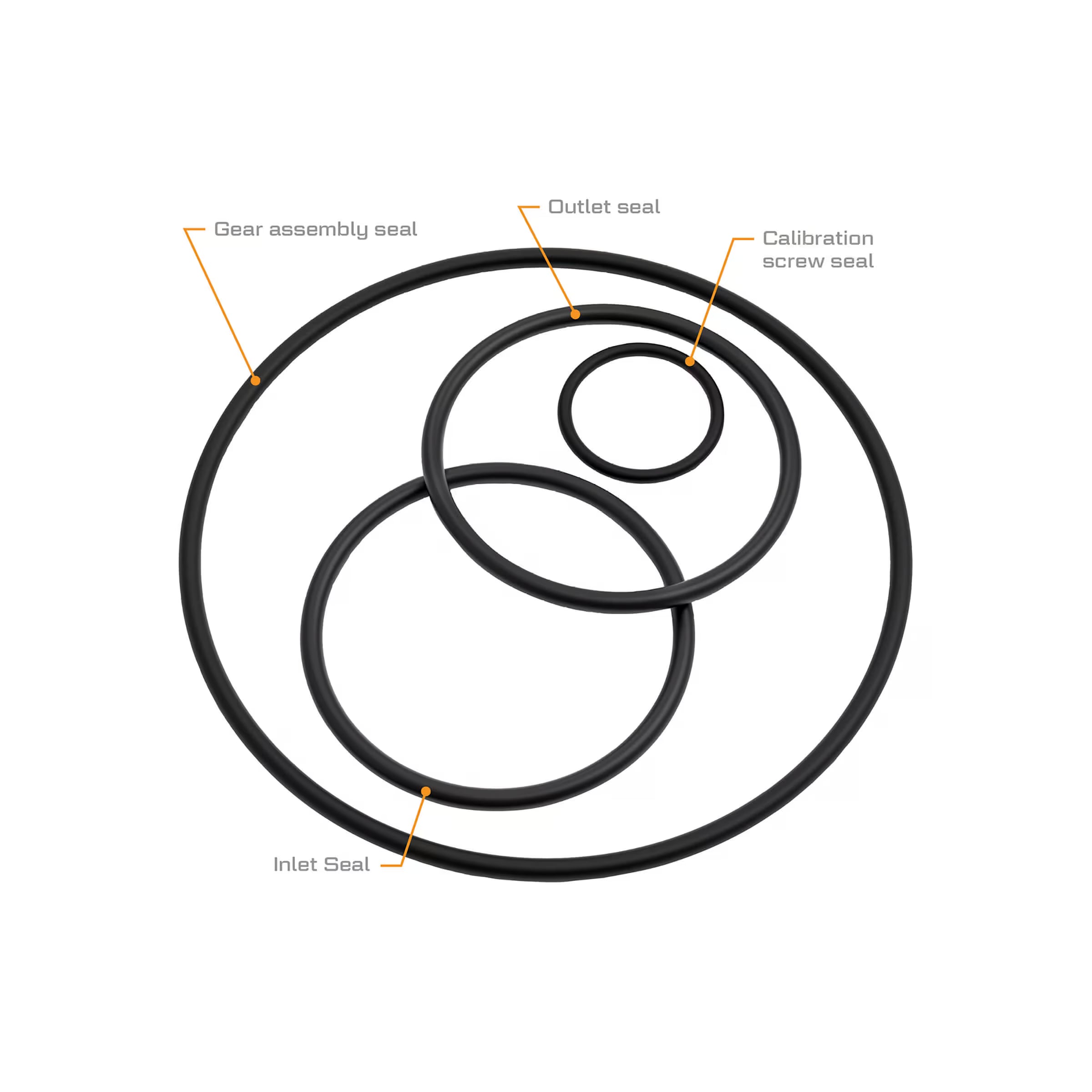 QM40 Fuel Meter Seal Kit