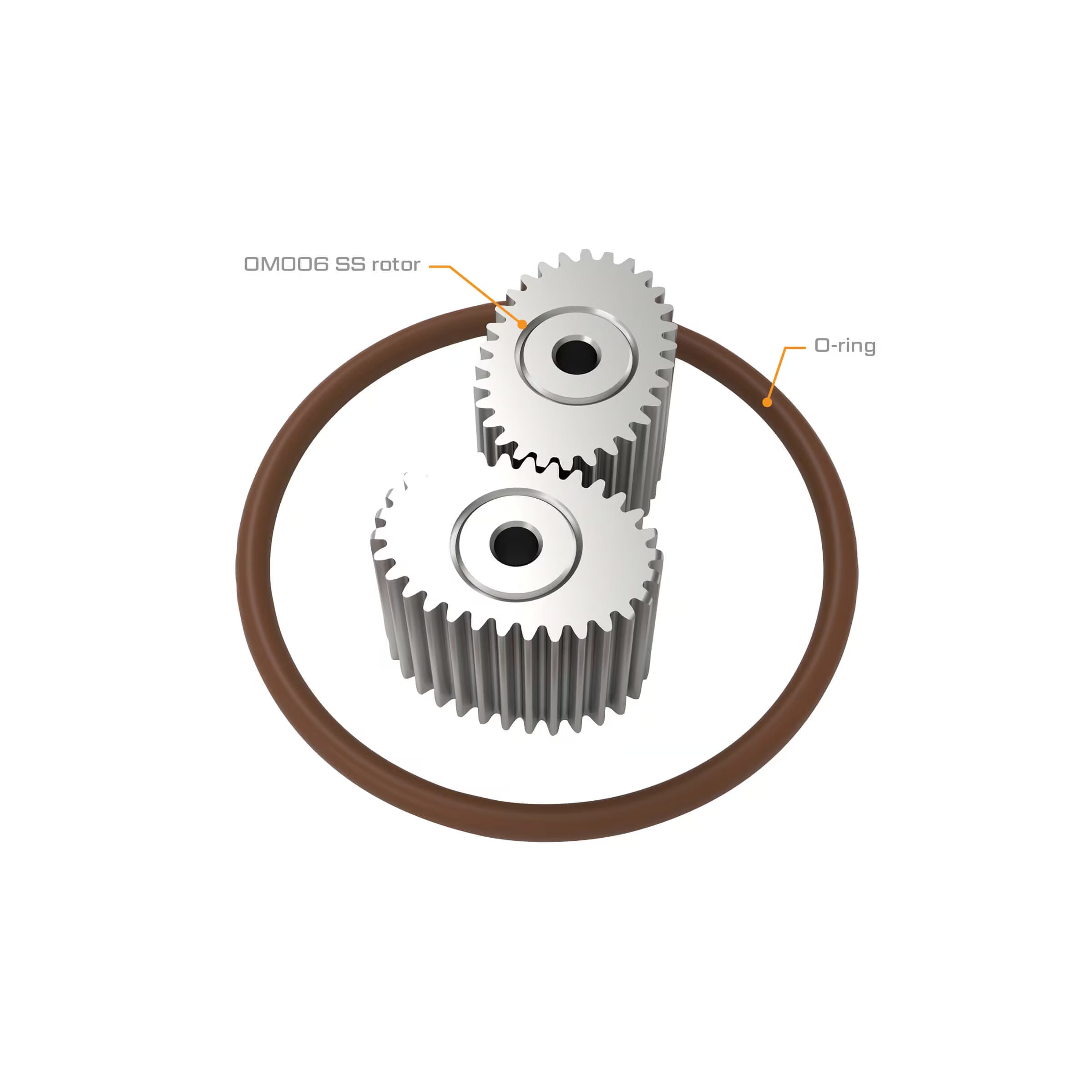Rotor and Seal Kit for OM006 Series Flow Meters