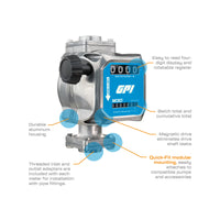5-30 GPM 2% Mechanical Fuel Meter 1 Inch NPT