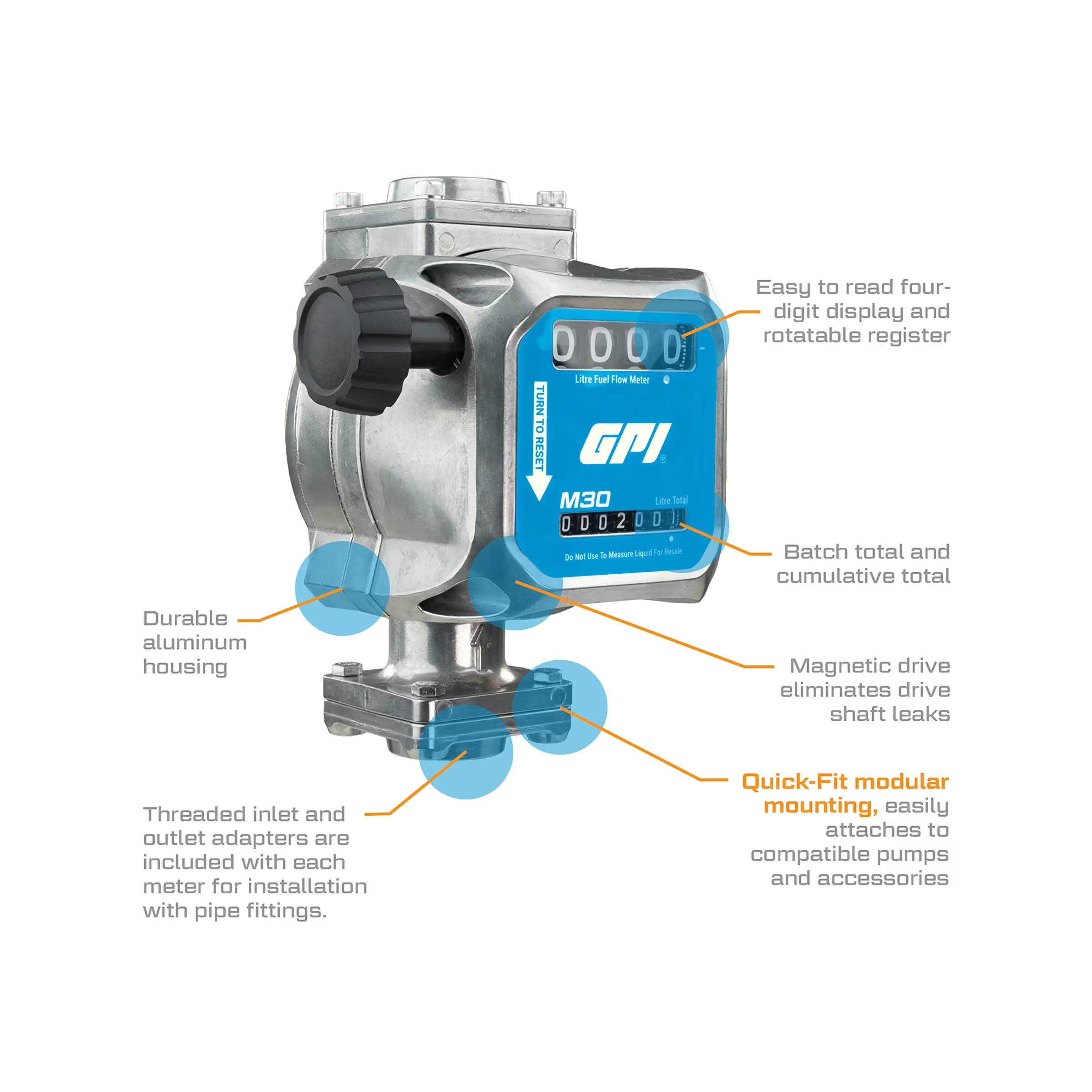 19-114 L/min 2% Mechanical Fuel Meter 1 Inch NPT