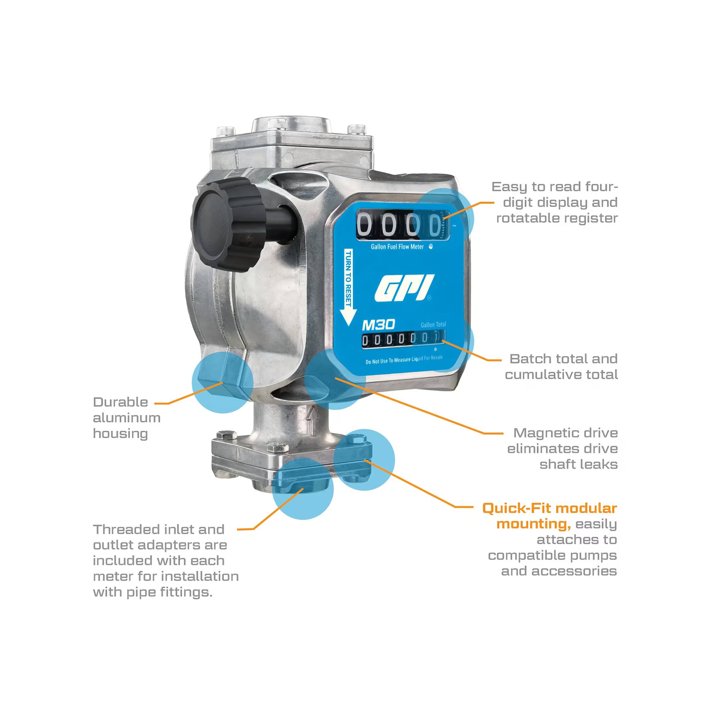 5-30 GPM 2% Mechanical Fuel Meter 3/4 Inch NPT
