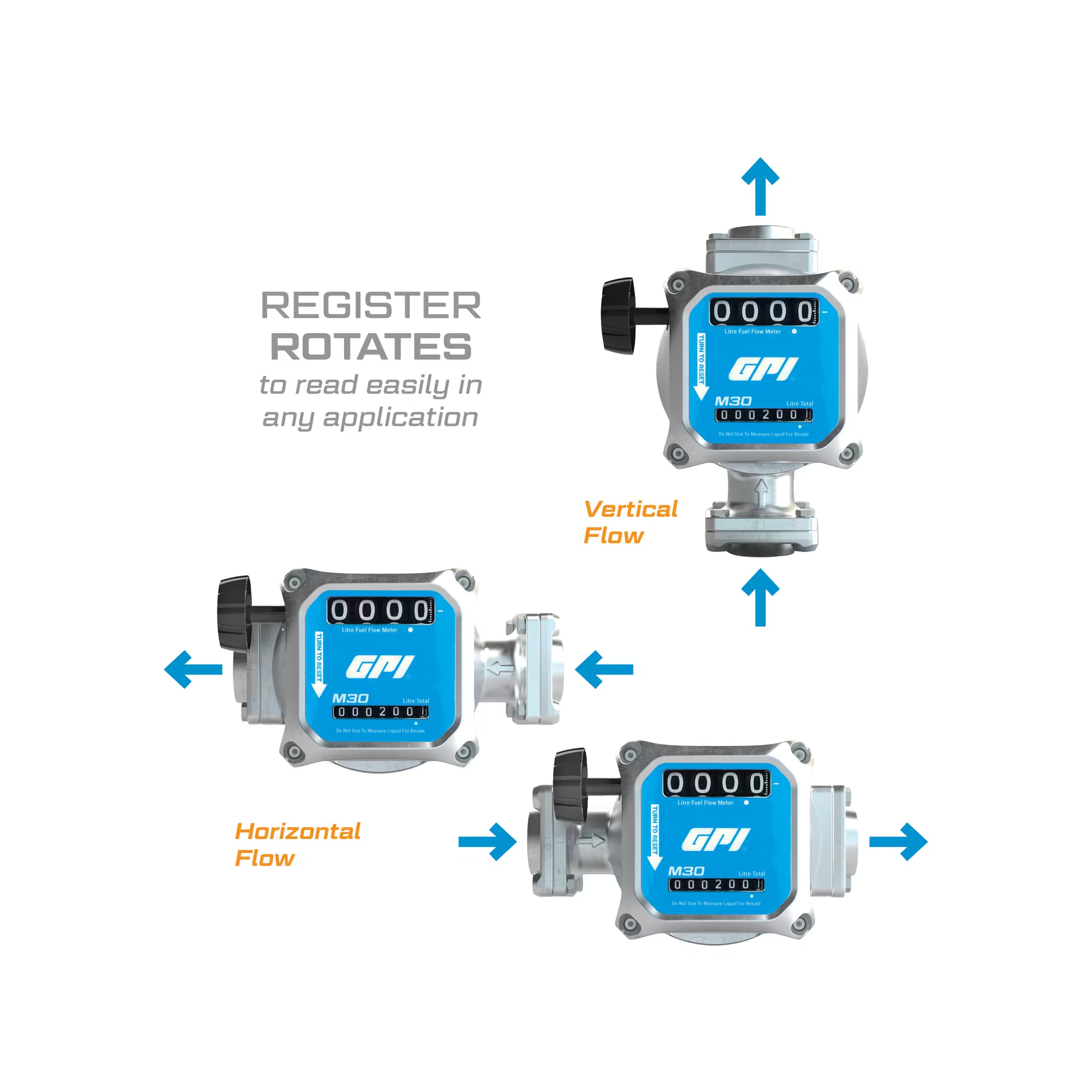 19-114 L/min 2% Mechanical Fuel Meter 3/4 Inch NPT