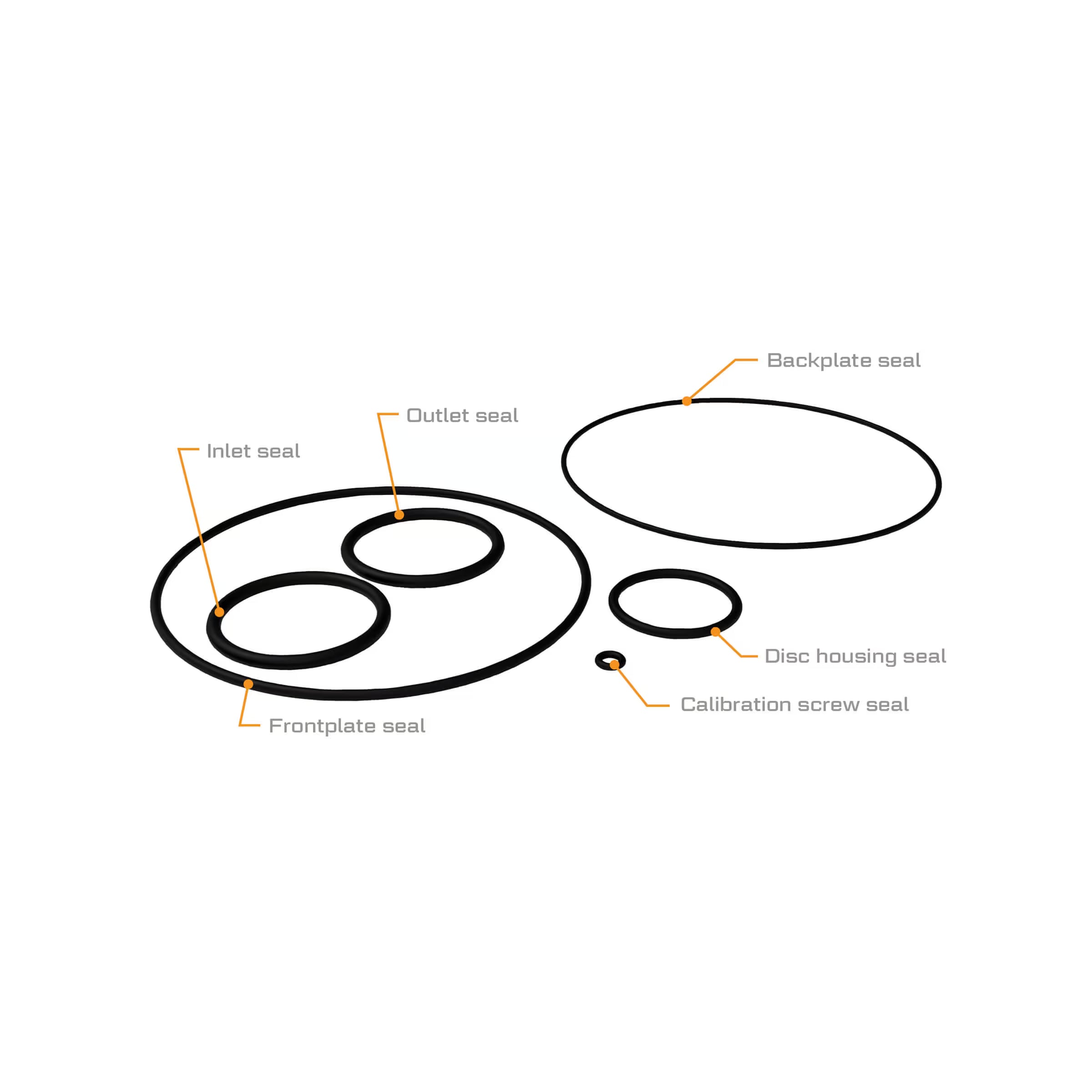 M30 Fuel Meter Seal Kit