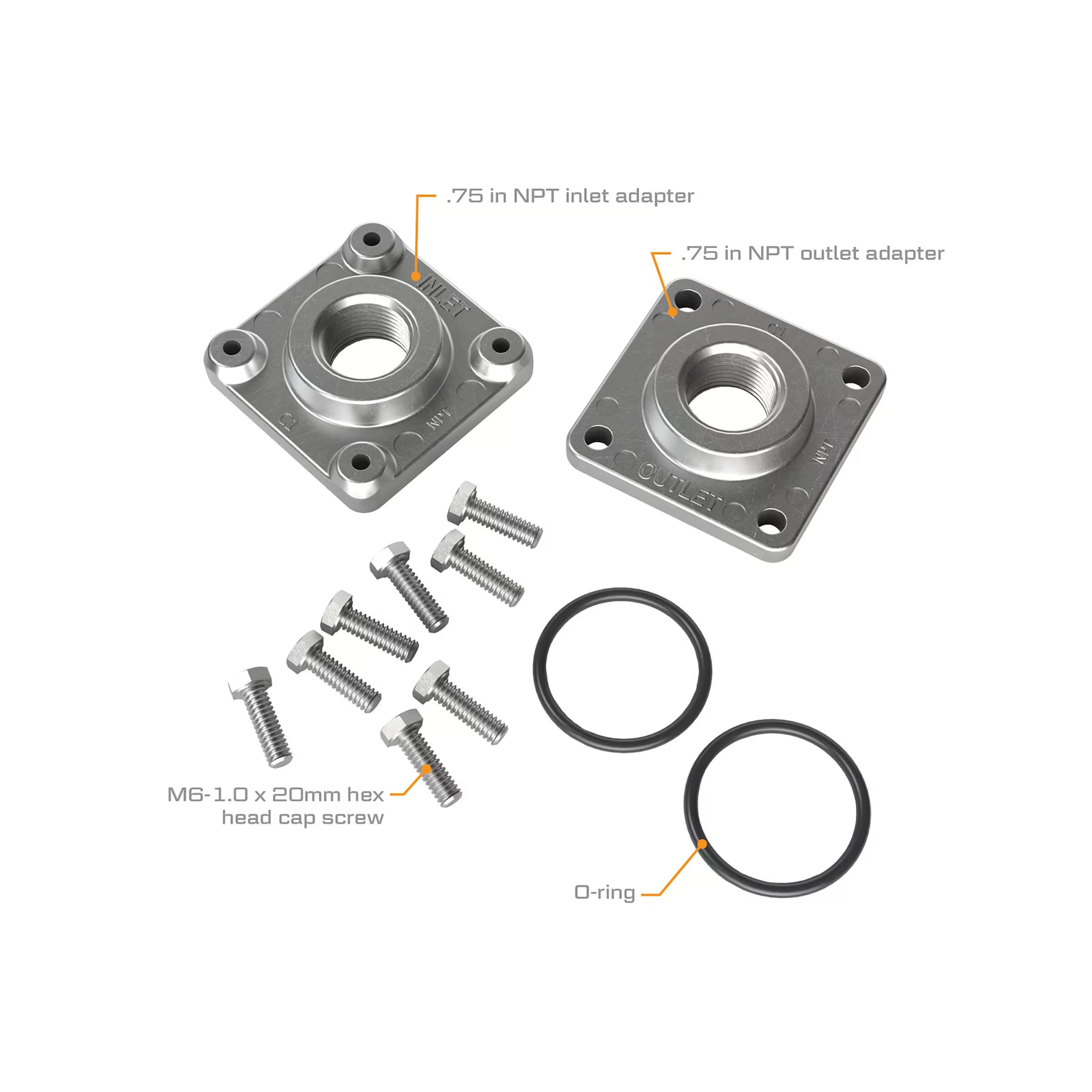 M30 Fuel Meter 3/4-Inch NPT Fittings Kit