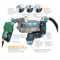 20 GPM 115V AC Fuel Transfer Pump with Auto Diesel Nozzle