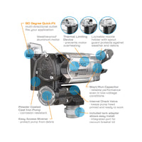 GPRO V-SERIES ATEX-IECEx APPROVED 76 L/min 230V FUEL TRANSFER PUMP