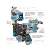 20 GPM 115V AC Fuel Transfer Pump with 19-114 L/min Meter, 1-inch Outlet