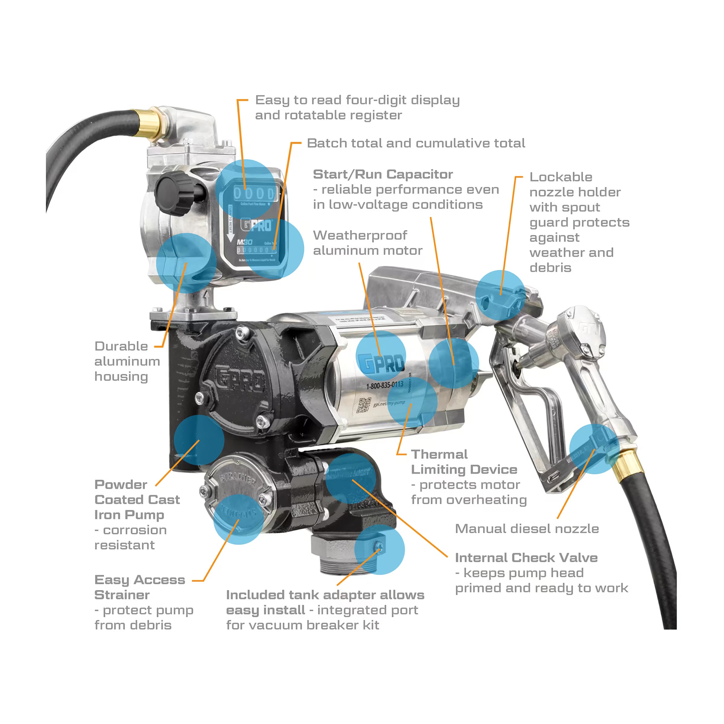 20 GPM 115V AC Fuel Transfer Pump with 5-30 GPM Meter, Manual Unleaded Nozzle