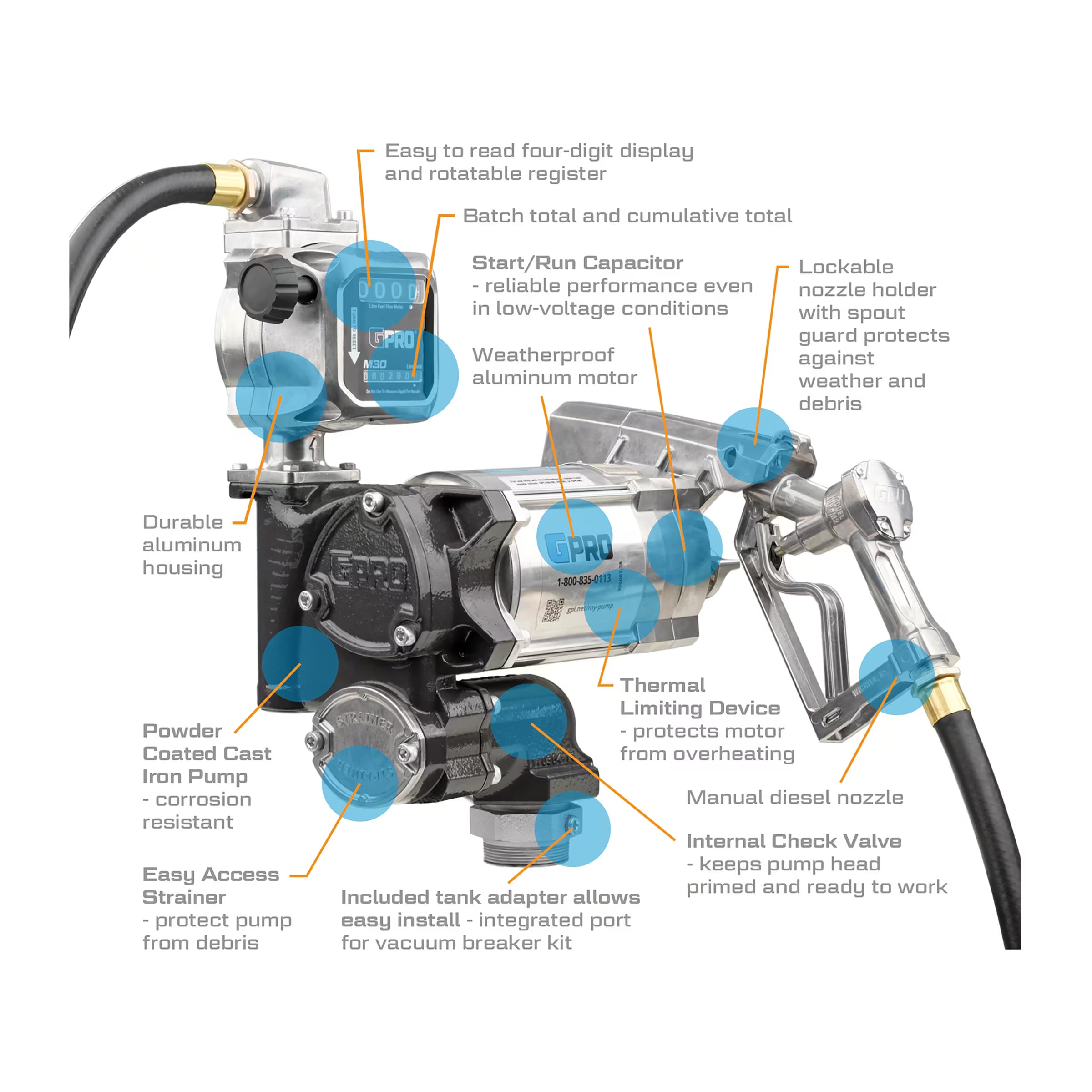 20 GPM 115V AC Fuel Transfer Pump with 19-114 L/min Meter, Manual Unleaded Nozzle