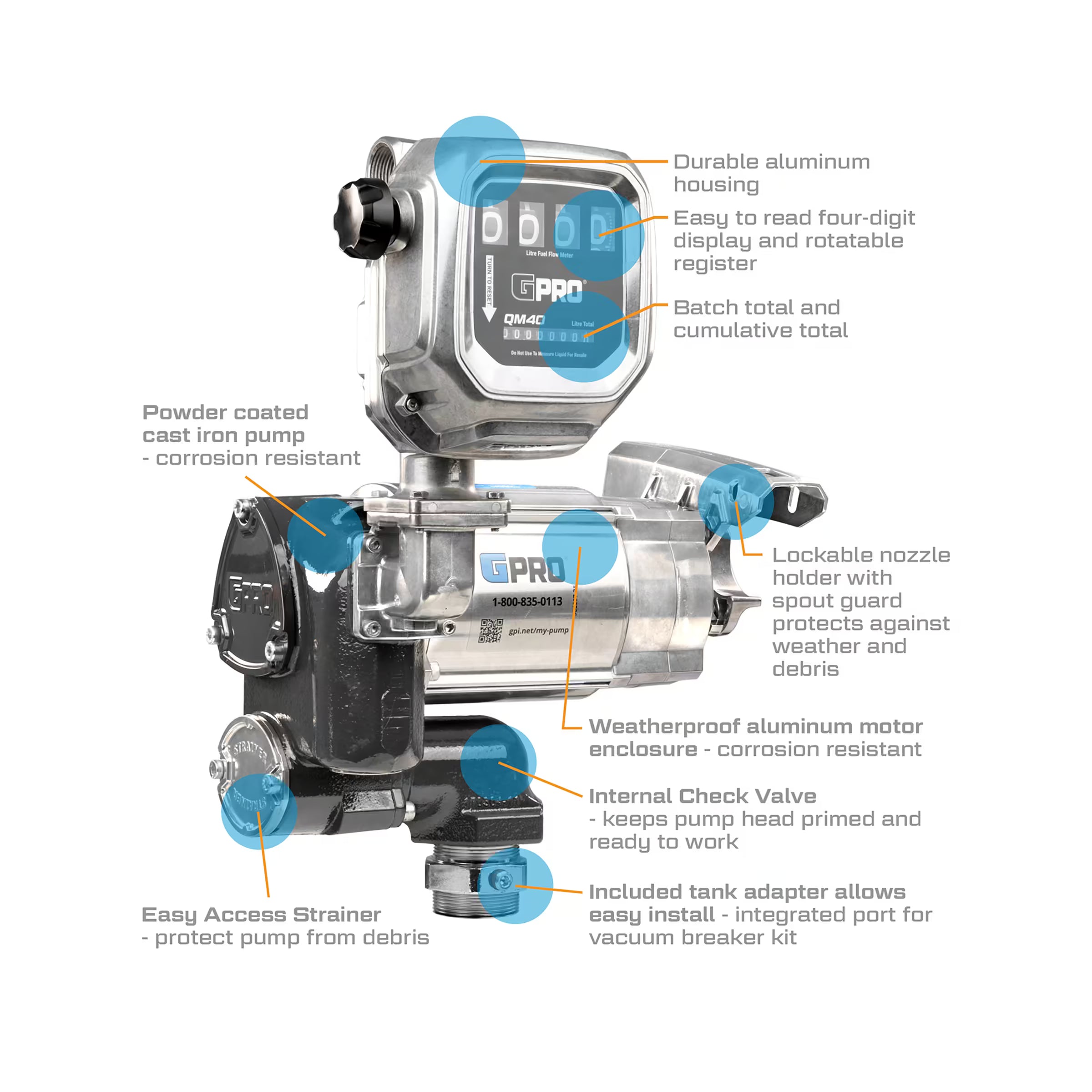 35 GPM 120V AC Fuel Transfer Pump with 8-150 L/min Meter