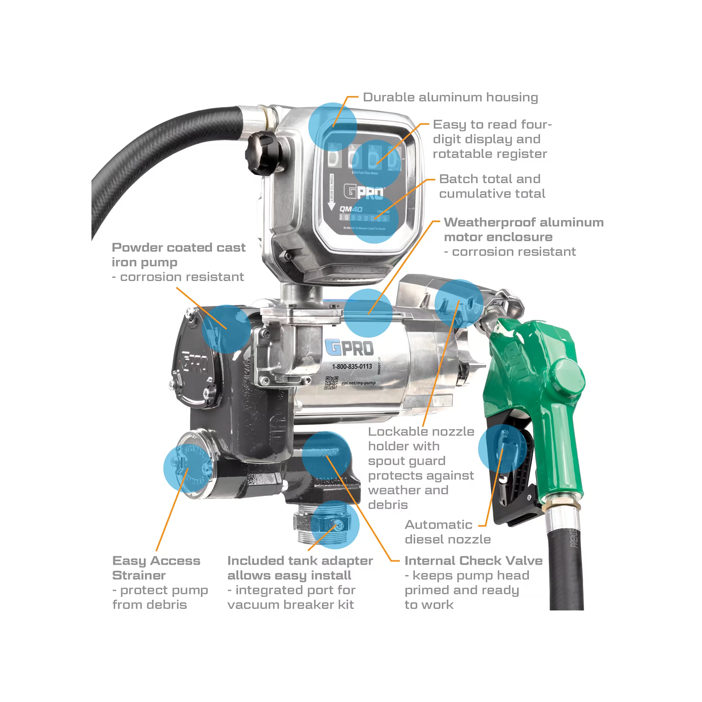35 GPM 120V AC Fuel Transfer Pump with 8-150 L/min Meter, Auto Diesel Nozzle