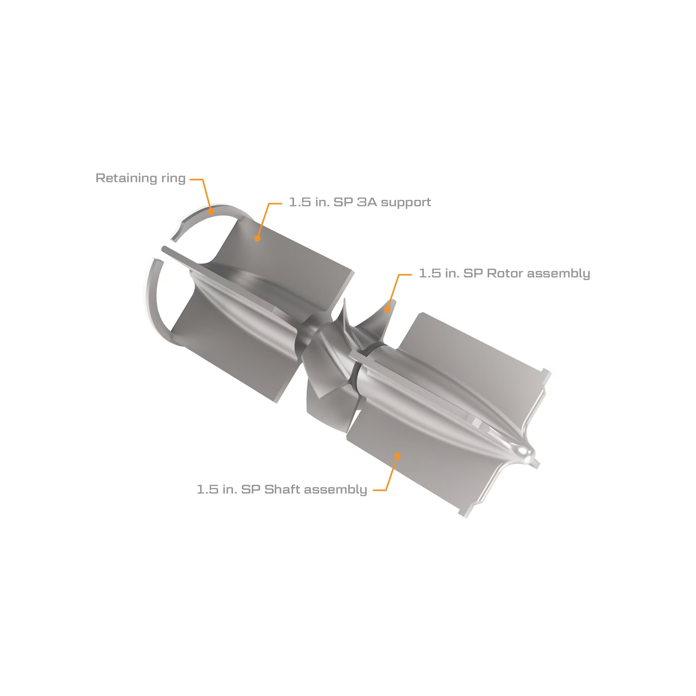 1-1/2-inch G3A Replacement Rotor Kit