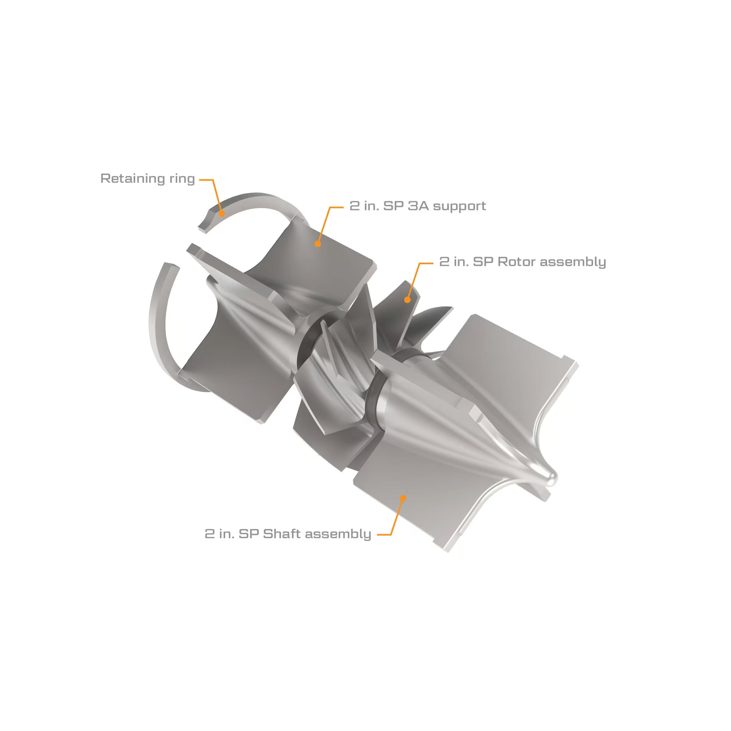 2-inch G3A Replacement Rotor Kit