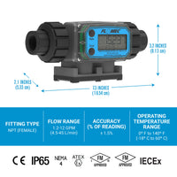 1/2" Turbine PVDF NPT G2 Flow Meter with Digital Display, Hazardous Area Approved