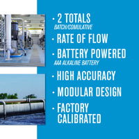 1/2" Turbine PVDF NPT G2 Flow Meter with Digital Display, Hazardous Area Approved