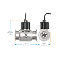 1" Stainless Steel 3A Sanitary Tri-Clamp G3A Blind Transmitter, 2-Wire Magnetic Pickup