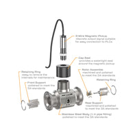 1" Stainless Steel 3A Sanitary Tri-Clamp G3A Blind Transmitter, 3-Wire Magnetic Pickup
