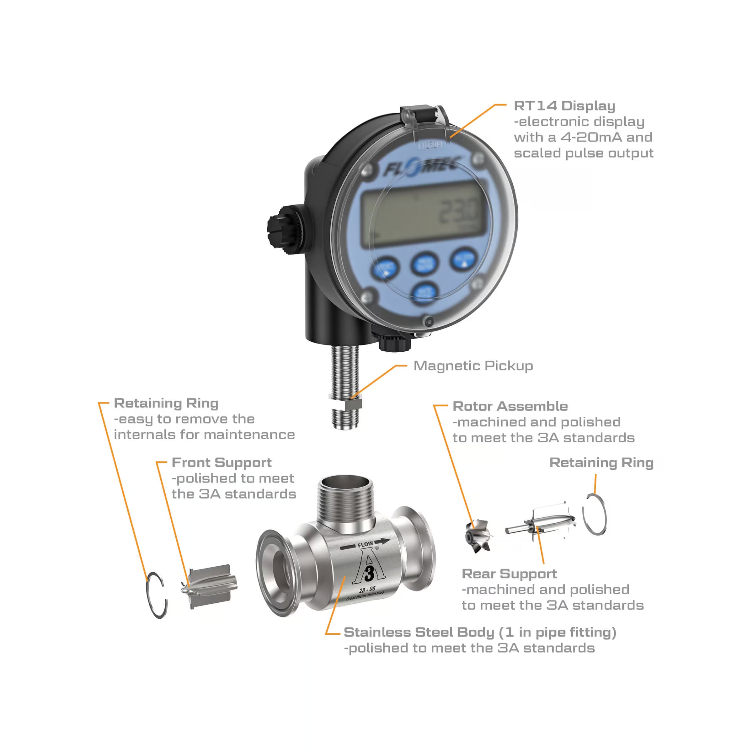 1" Stainless Steel 3A Sanitary G3A Flow Meter with RT14 Transmitter with Built-In Digital Display