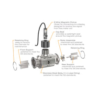 1-1/2" Stainless Steel 3A Sanitary Tri-Clamp G3A Blind Transmitter, 2-Wire Magnetic Pickup
