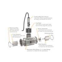 1-1/2" Stainless Steel 3A Sanitary Tri-Clamp G3A Blind Transmitter, 3-Wire Magnetic Pickup