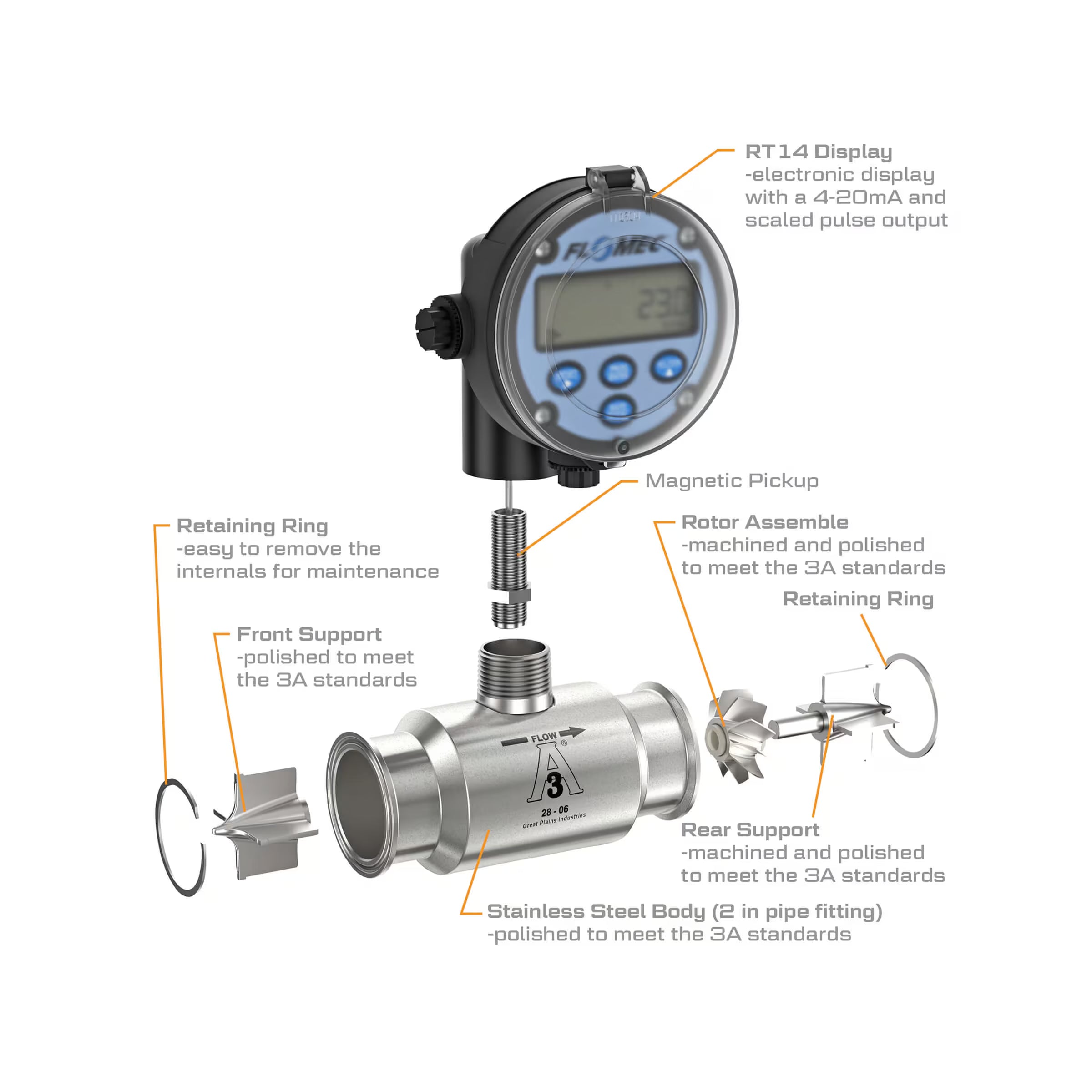 2" Stainless Steel 3A Sanitary G3A Flow Meter with RT14 Transmitter with Built-In Digital Display