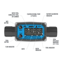 1/2" Turbine PVC NPT Flow Meter with Digital Display