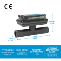 1/2" Turbine PVC Spigot Flow Meter with Digital Display