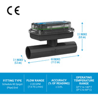 3/4" Turbine PVC Spigot Flow Meter with Digital Display