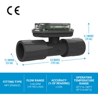 1" Turbine PVC NPT Flow Meter with Digital Display
