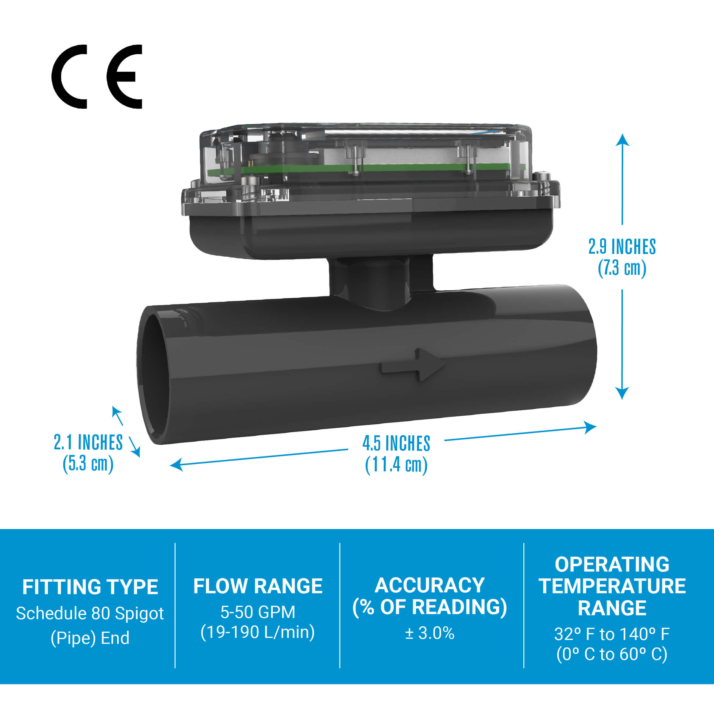 1" Turbine PVC Spigot Flow Meter with Digital Display