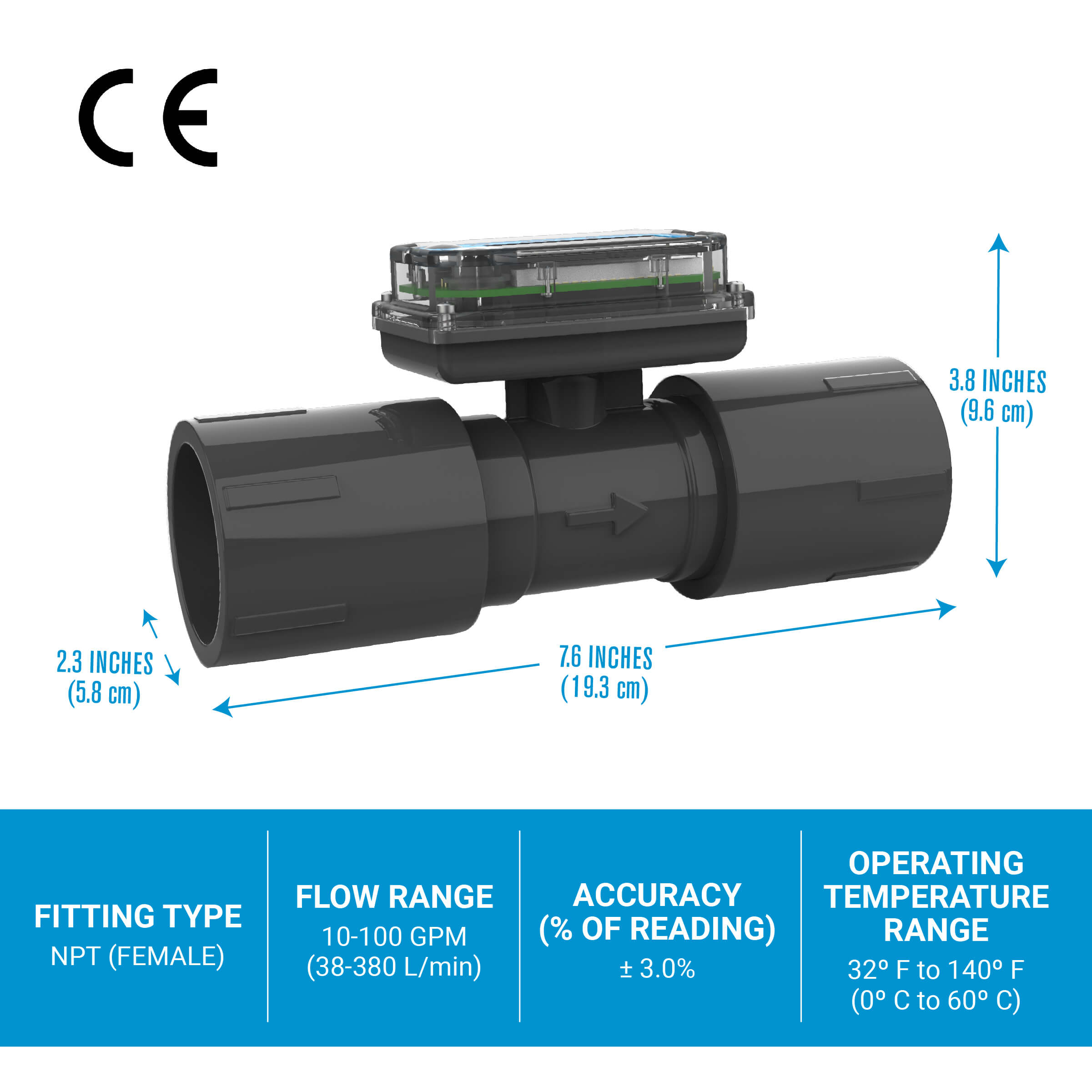 1-1/2" Turbine PVC NPT Flow Meter with Digital Display