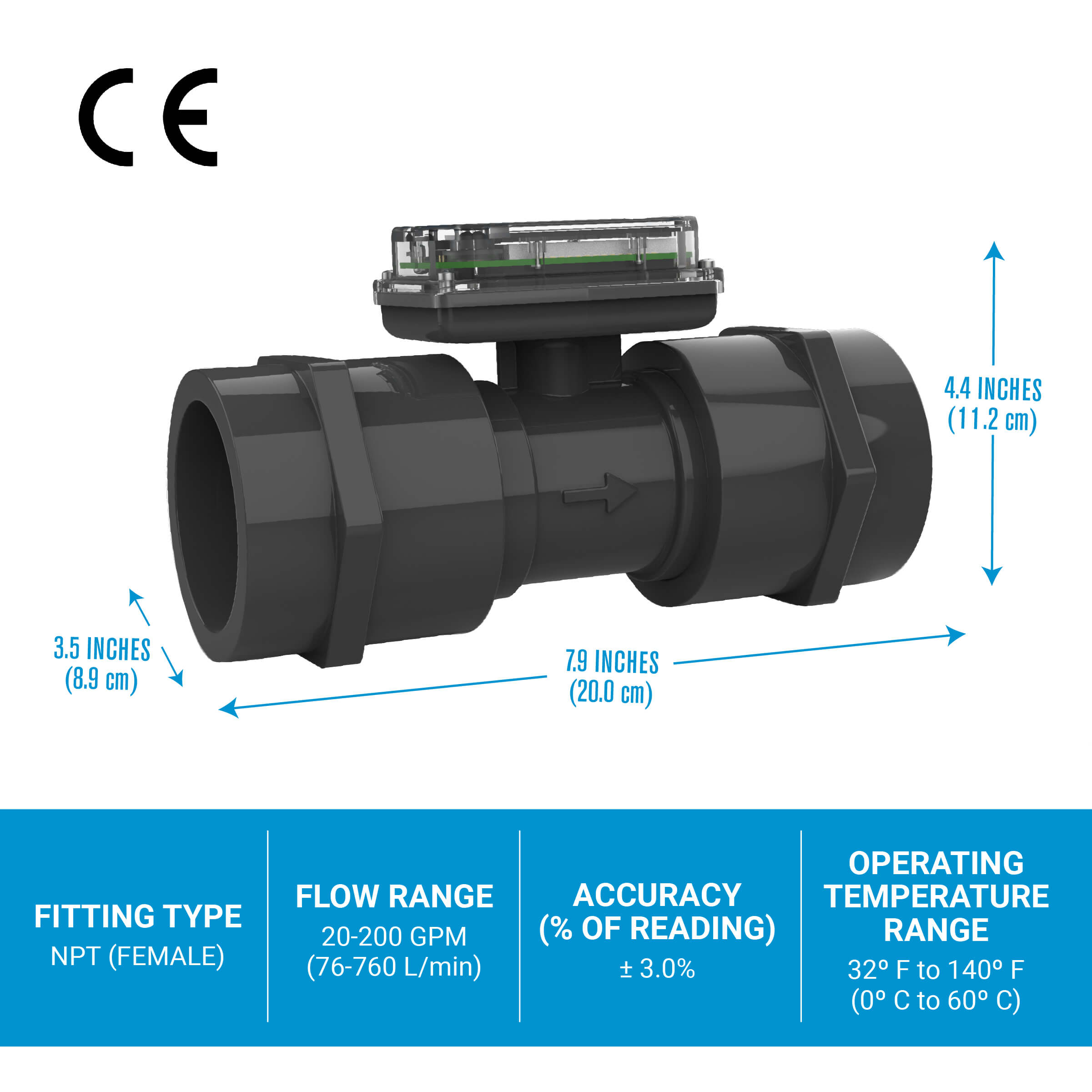 2" Turbine PVC NPT Flow Meter with Digital Display