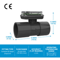 2" Turbine PVC Spigot Flow Meter with Digital Display