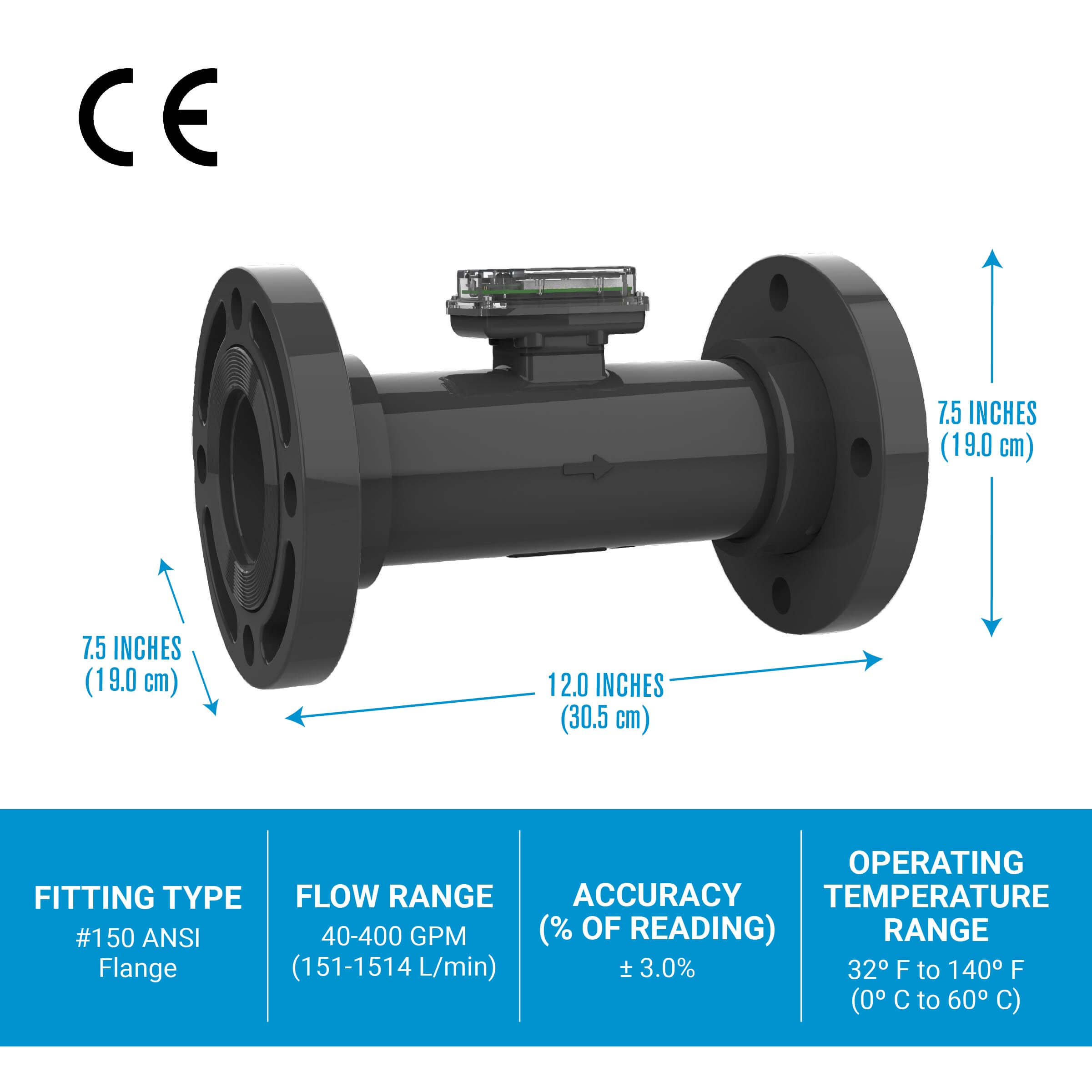 3" Turbine PVC #150 ANSI Flange Flow Meter with Digital Display