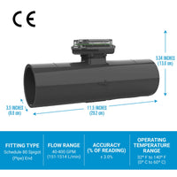 3" Turbine PVC Spigot Flow Meter with Digital Display