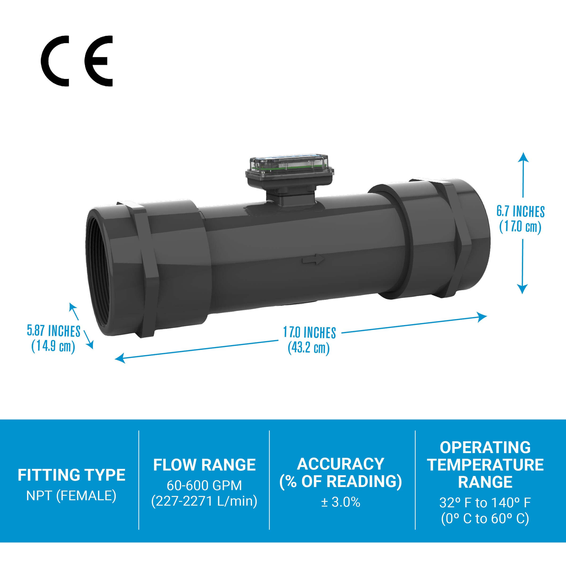 4" Turbine PVC NPT Flow Meter with Digital Display