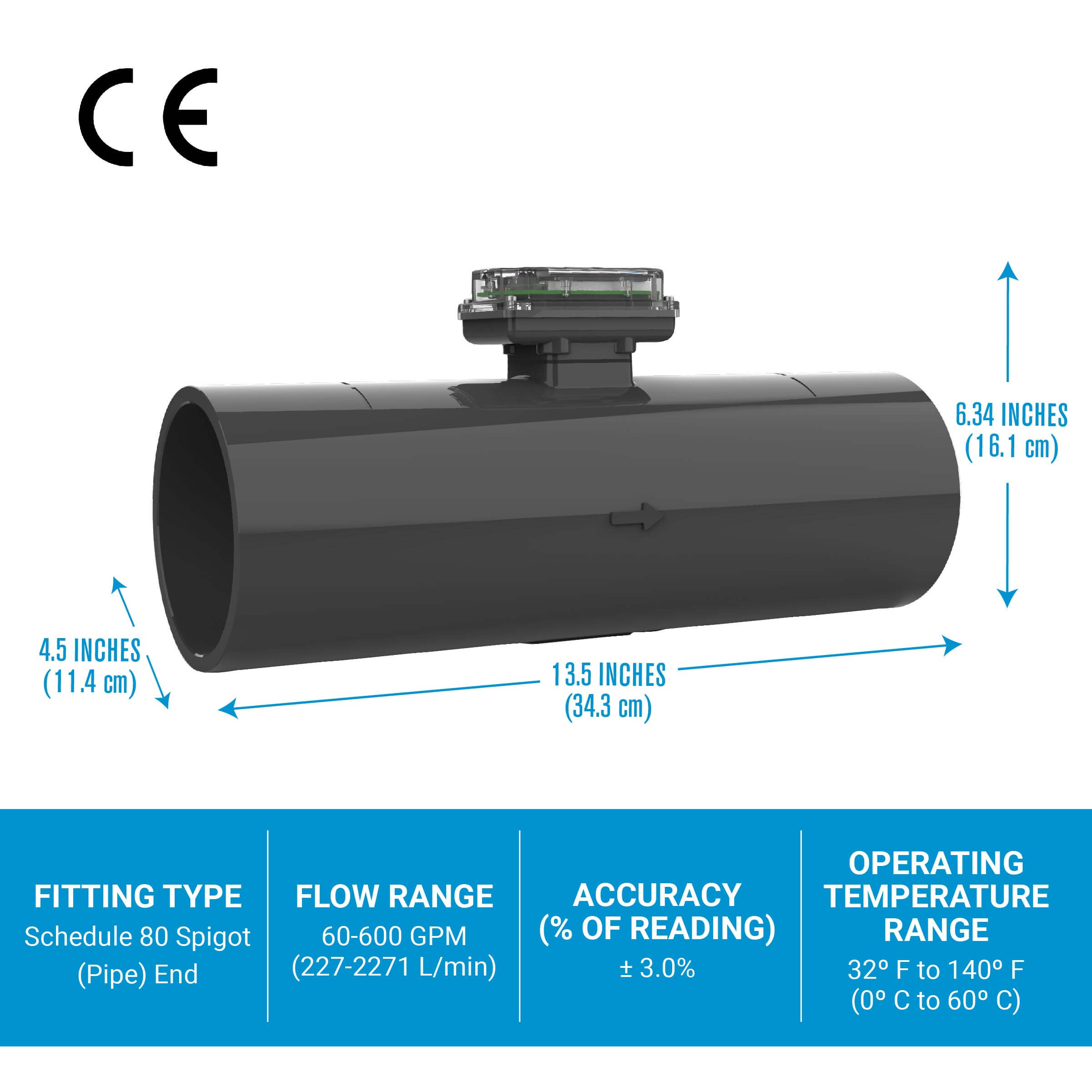 4" Turbine PVC Spigot Flow Meter with Digital Display